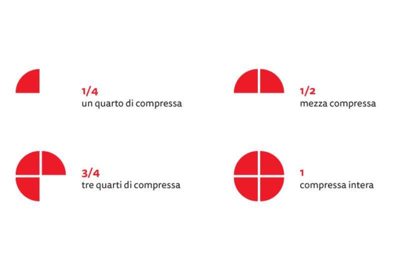 divisione compresse - Teknofarma